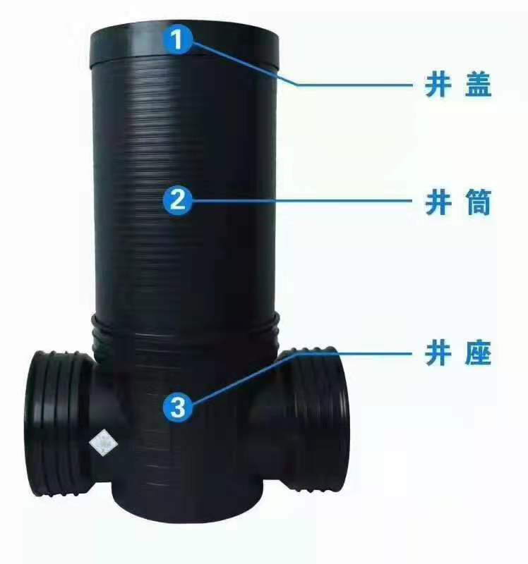 檢查井 (1)