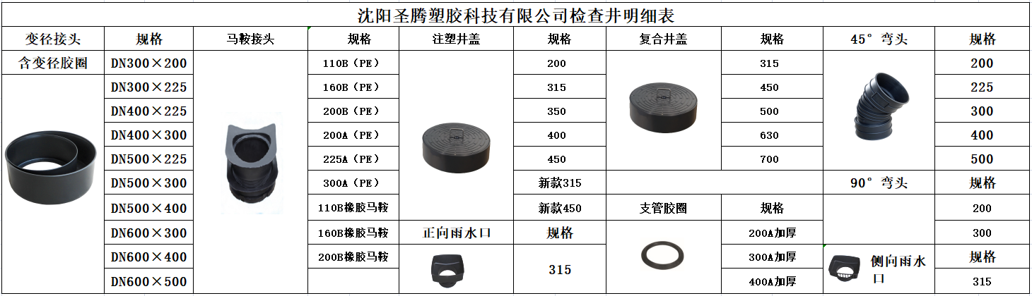 企業(yè)微信截圖_20210510084454.png